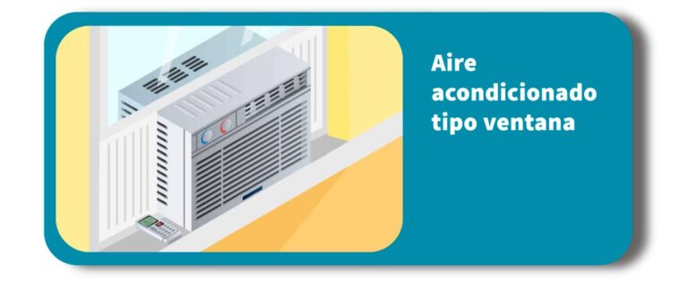Aire acondicionado de ventana: requisitos de instalación