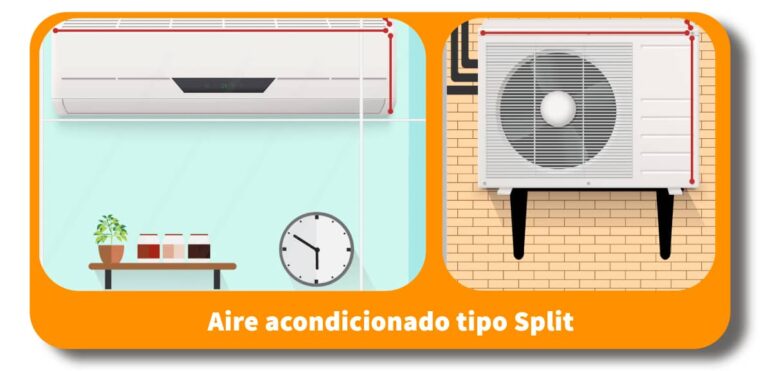 Guía paso a paso para la instalación de un aire acondicionado en tu hogar